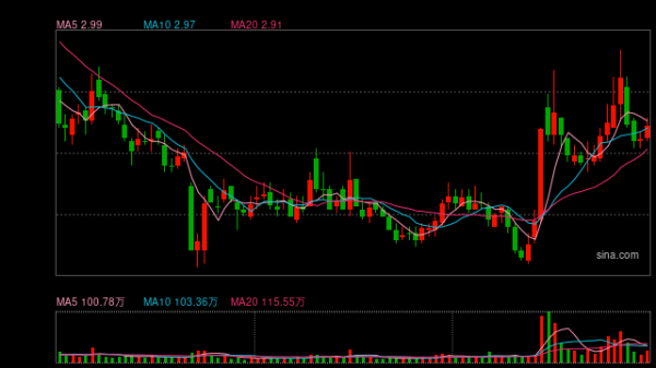 聚财略 建元信托4亿诉讼案一审胜诉，自然人案件多撤诉