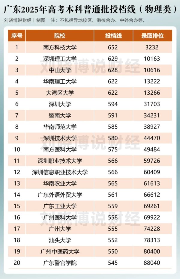 传金所配资 掀桌子了……