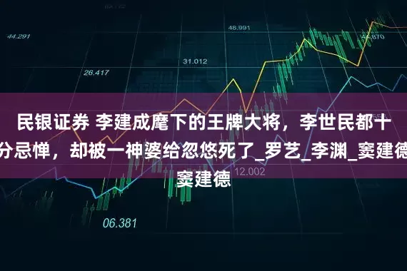 民银证券 李建成麾下的王牌大将，李世民都十分忌惮，却被一神婆给忽悠死了_罗艺_李渊_窦建德